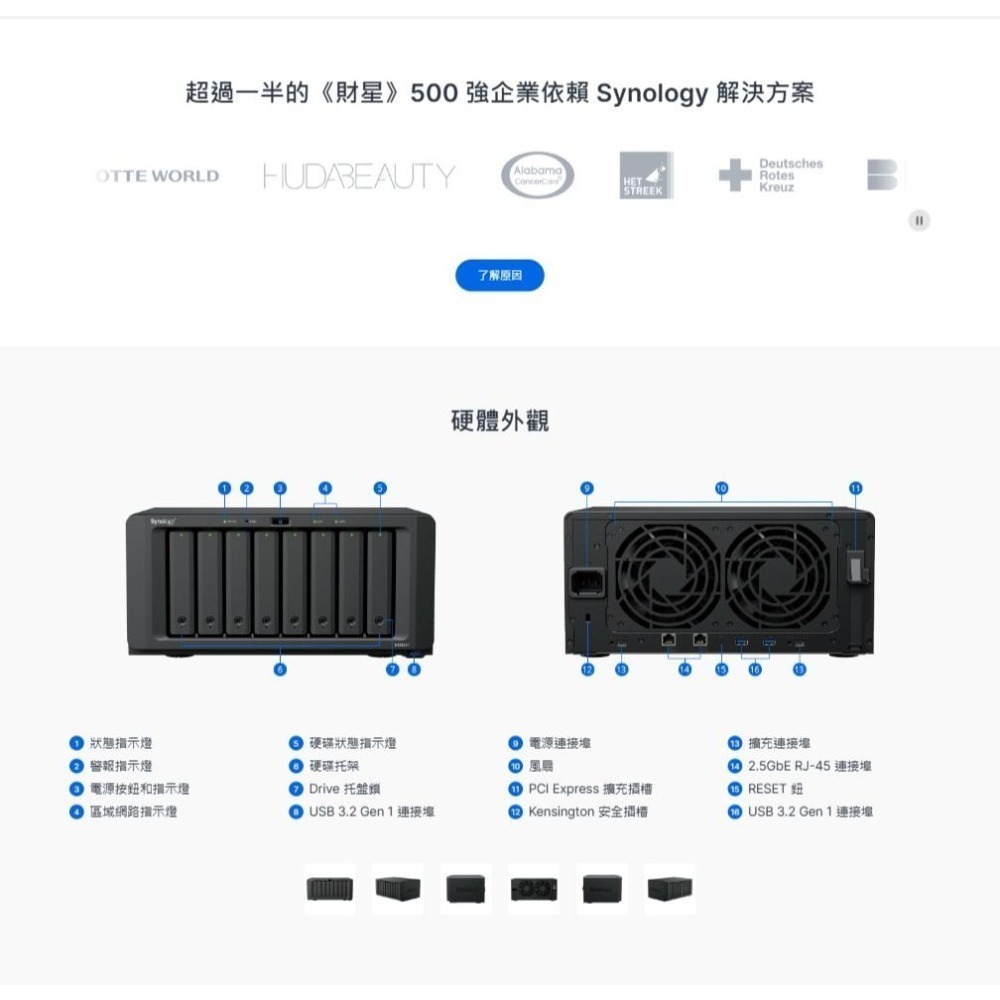 Synology 群暉 DiskStation DS1825+ 8Bay NAS 網路儲存伺服器 雲端硬碟 光華-細節圖7