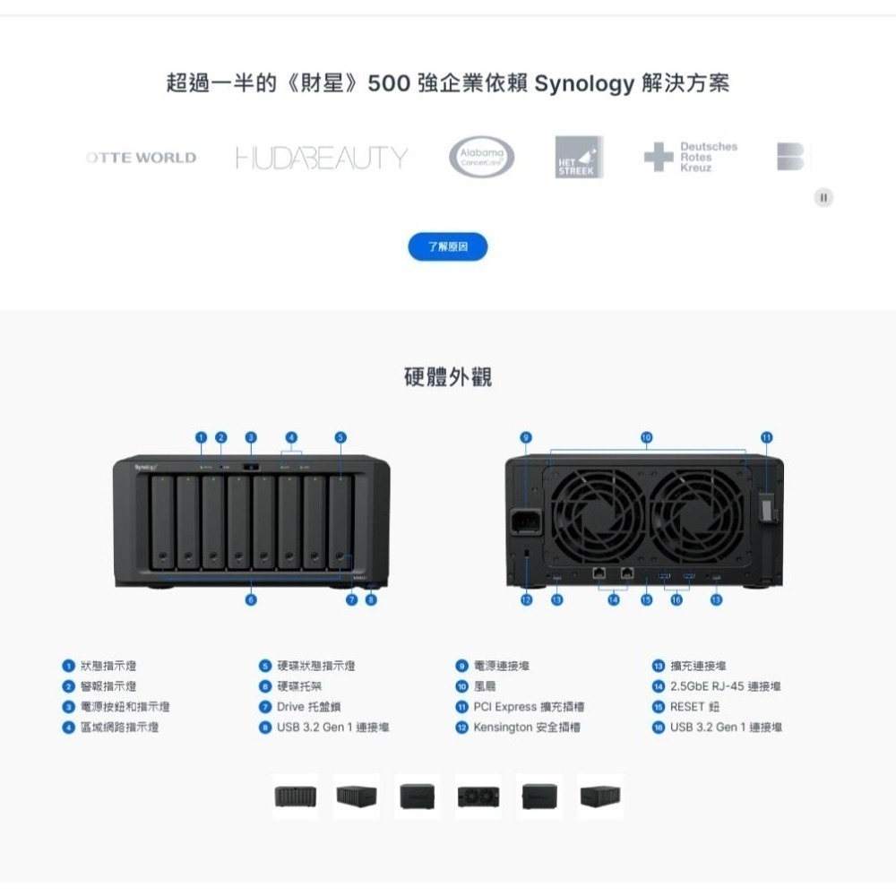Synology 群暉 DiskStation DS1825+ 8Bay NAS 網路儲存伺服器 雲端硬碟 光華-細節圖7