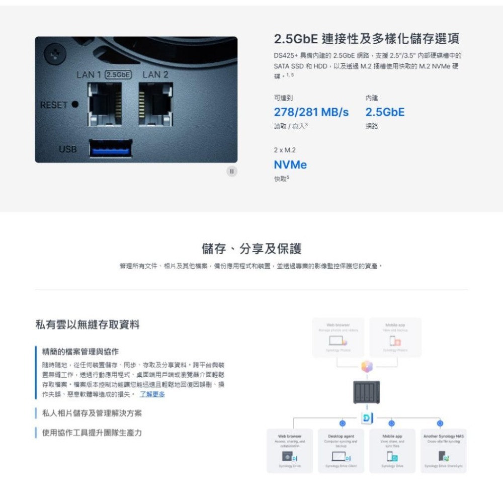 Synology 群暉 DS425+ 4-Bay NAS 網路儲存伺服器 雲端硬碟 2.5GbE／2xNVMe 光華-細節圖4