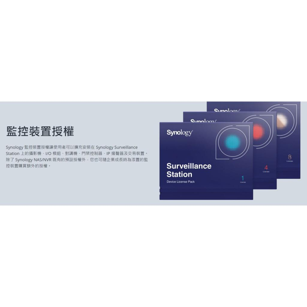 Synology 群暉 IP-CAM 4支授權 單入授權 監控裝置授權 單支 Device License【免運熱銷】-細節圖4