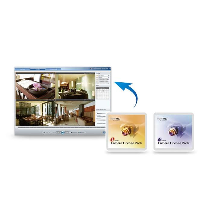 Synology 群暉 單支網路攝影機授權包-細節圖2