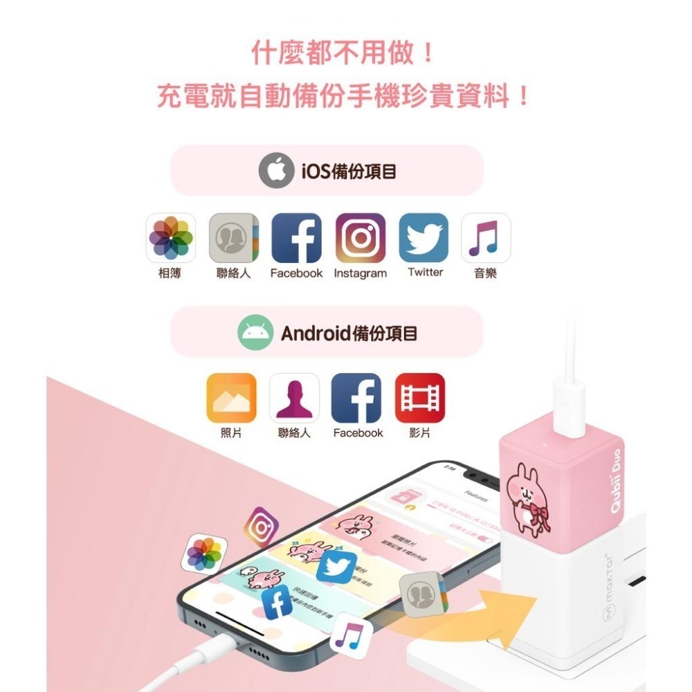 卡娜赫拉【Maktar】雙用 Qubii Duo USB-C 備份豆腐 卡娜赫拉的小動物 萌萌P助 粉紅兔兔 自動備份-細節圖5