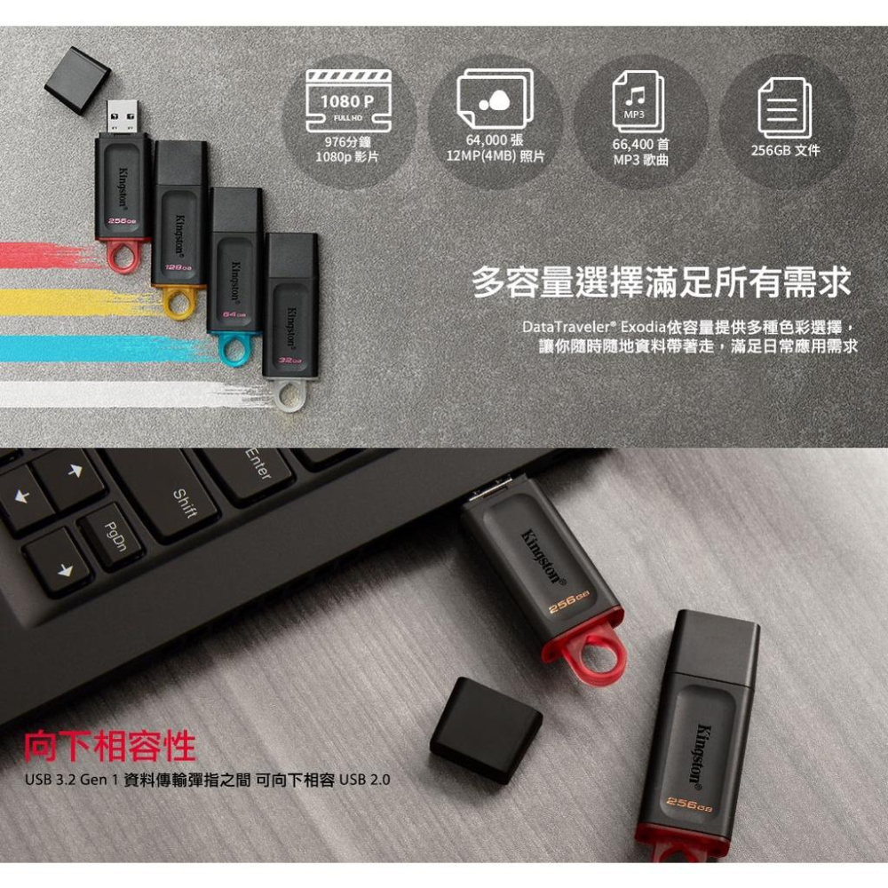 Kingston 金士頓 DataTraveler Exodia 32G 64G 128G USB 3.2 隨身碟-細節圖2