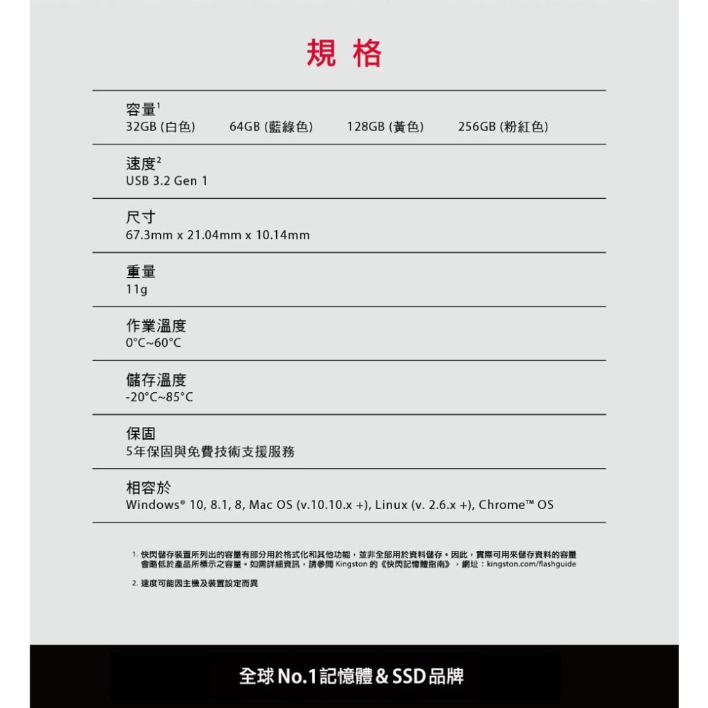 Kingston 金士頓 DataTraveler Exodia 32G 64G 128G USB 3.2 隨身碟-細節圖5
