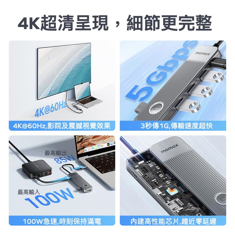 Momax ONELINK USB-C 8合1 多功能轉接器 Type-C USB HUB 集線器 HDMI 4K 光華-細節圖7