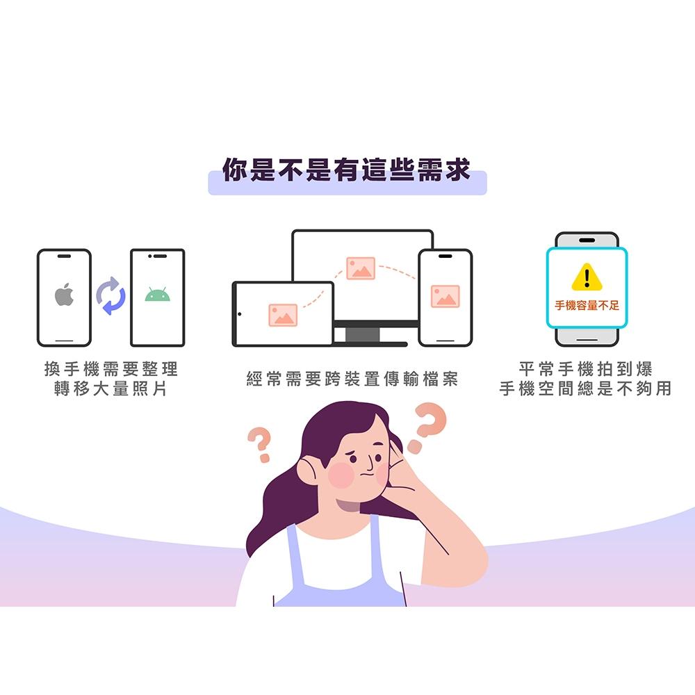 Maktar 口袋相簿 四代 Piconizer4 128G/256G/512G/1TB 隨身碟 iphone 光華商場-細節圖5