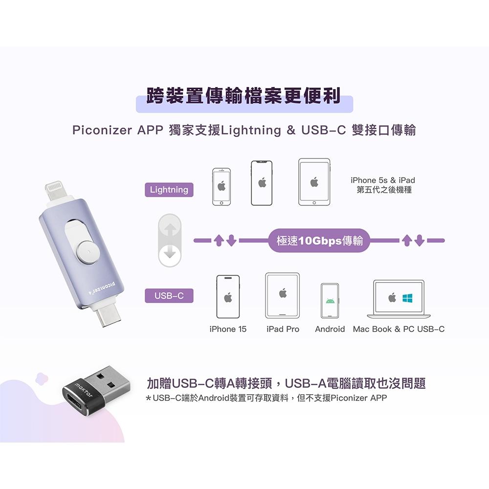 Maktar 口袋相簿 四代 Piconizer4 128G/256G/512G/1TB 隨身碟 iphone 光華商場-細節圖7