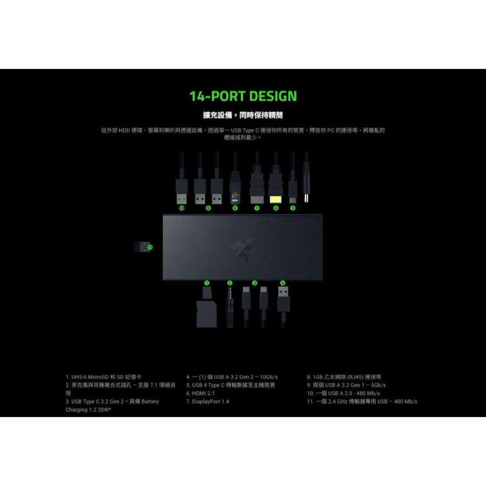 Razer 雷蛇 USB 4 Dock－14-in-1 USB-C 擴充座 TYPE-C／HDMI 集線器 HUB 光華-細節圖6