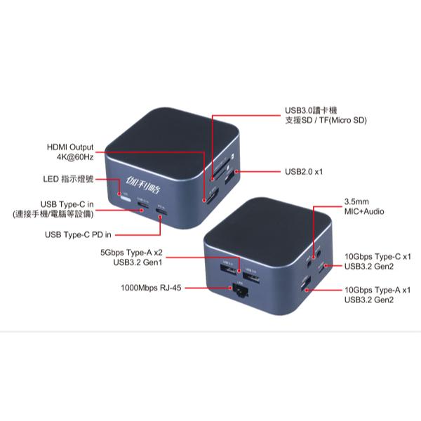 DigiFusion 伽利略 U13HLR－USB-C 13 in 1 多功能擴充盒 TYPE-C 擴充座 HUB 光華-細節圖7