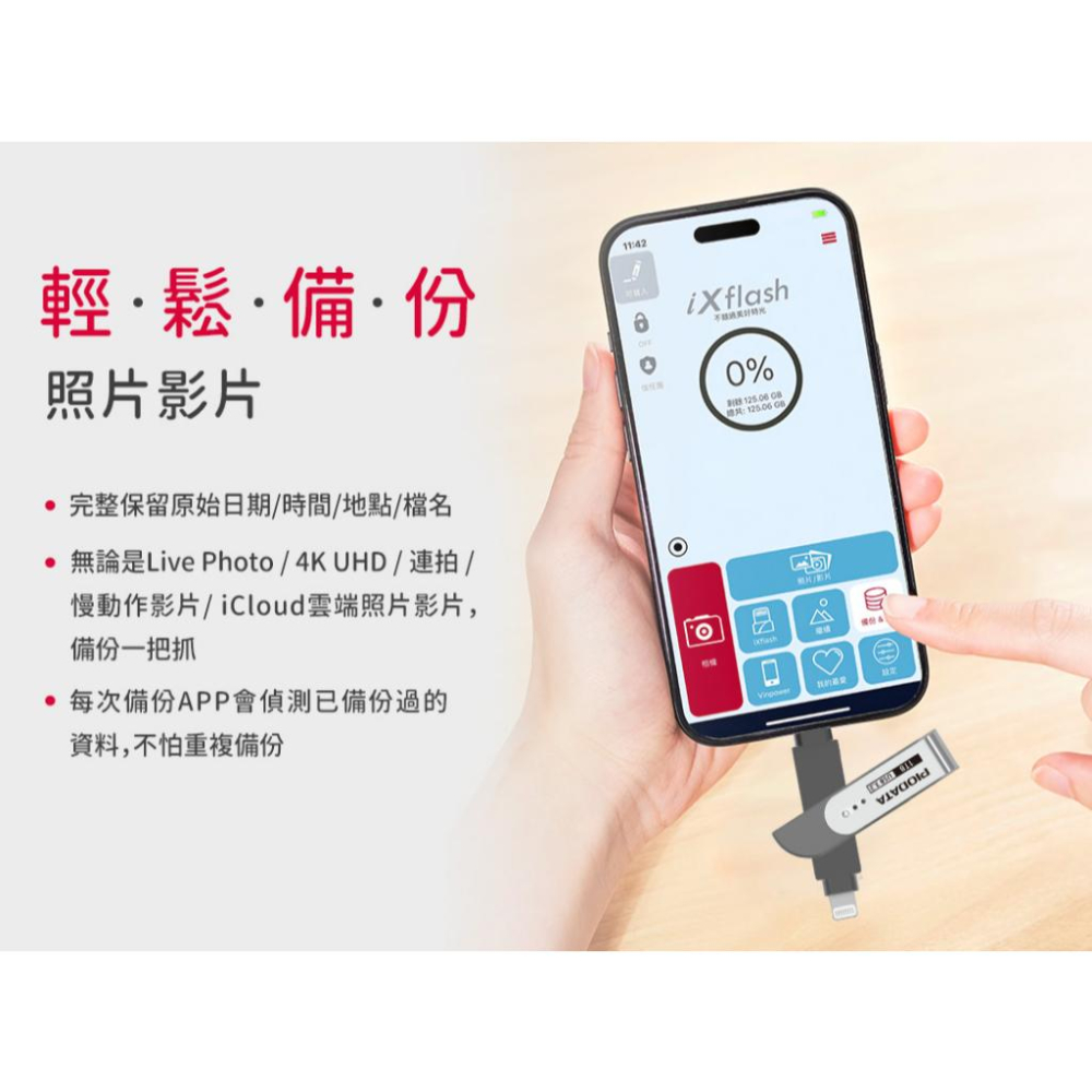 PIODATA ixflash－128G／256G MFi認證 蘋果隨身碟 USB-A／USB-C／Lightning-細節圖8