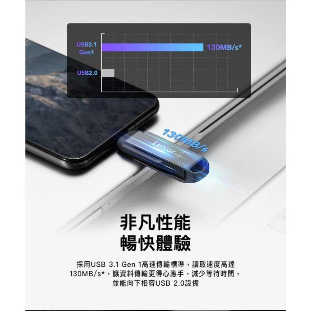 Lexar 雷克沙 JumpDrive D400－32G／64G／128G／256G USB-C+A 雙用隨身碟 光華-細節圖4