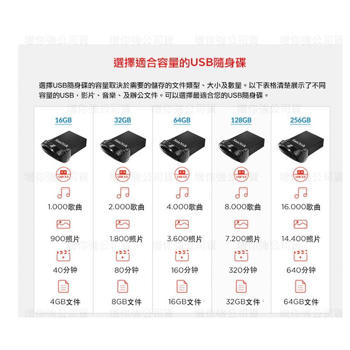 SanDisk CZ430 Ultra Fit 16G/32G/64G/128G USB3.2 隨身碟 光華商場-細節圖7