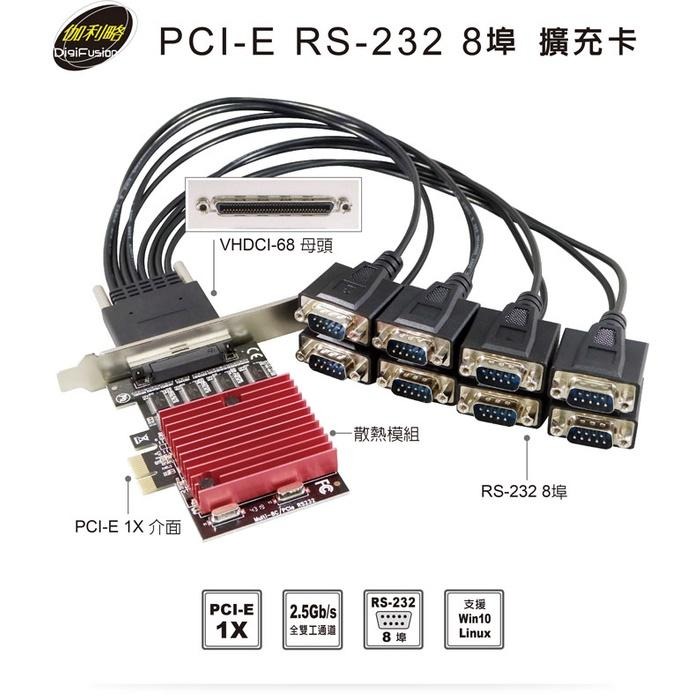 伽利略 PETR08A PCI-E TO RS232 8P 8 Port 擴充卡 8埠 光華商場-細節圖3