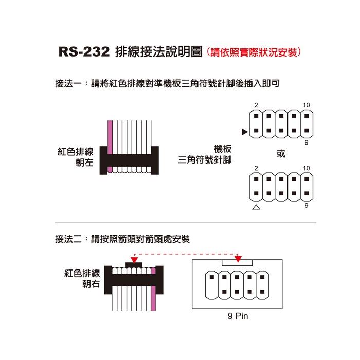 伽利略 PCI-E RS232 4 Port 擴充卡 PETR04A  TXB071 PCI-E TO RS232 4P-細節圖4