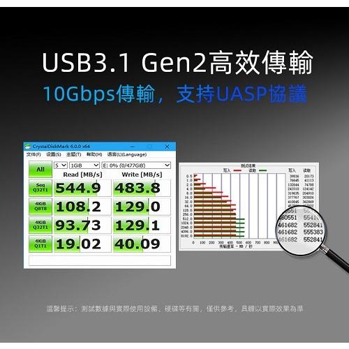 CyberSLIM S2U31 2.5吋 3.5吋 雙層硬碟外接盒 Type-c 硬碟外接盒 type-c 對拷機-細節圖8