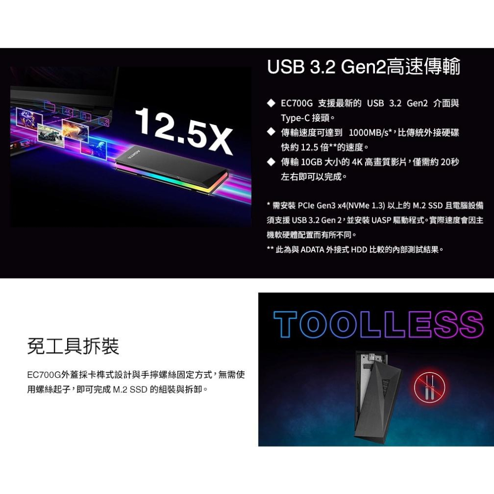 ADATA 威剛 EC700G M.2 PCIe SATA 固態硬碟 硬碟外接盒 AEC700G U32G2-CGY-細節圖5
