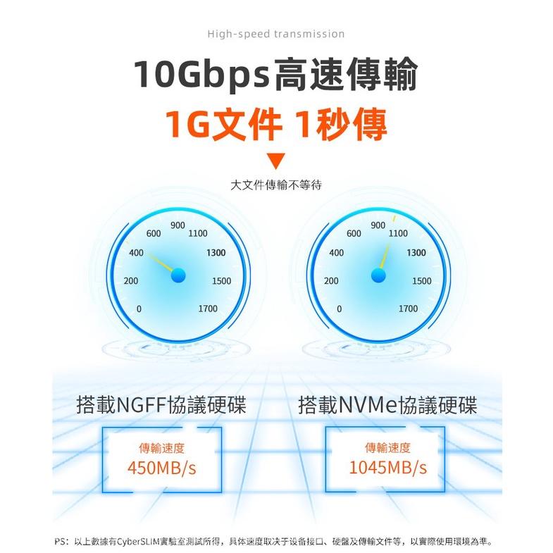 CyberSLIM 大衛肯尼 M2E M.2 SSD 固態硬碟外接盒 (支援NGFF/ NVMe ) 固態硬碟外接盒-細節圖6