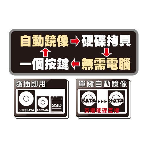 伽利略 RHU07 2.5/3.5＂吋 3插槽 SATA 硬碟拷貝機 硬碟座 USB3.0 Gen1 光華商場-細節圖4