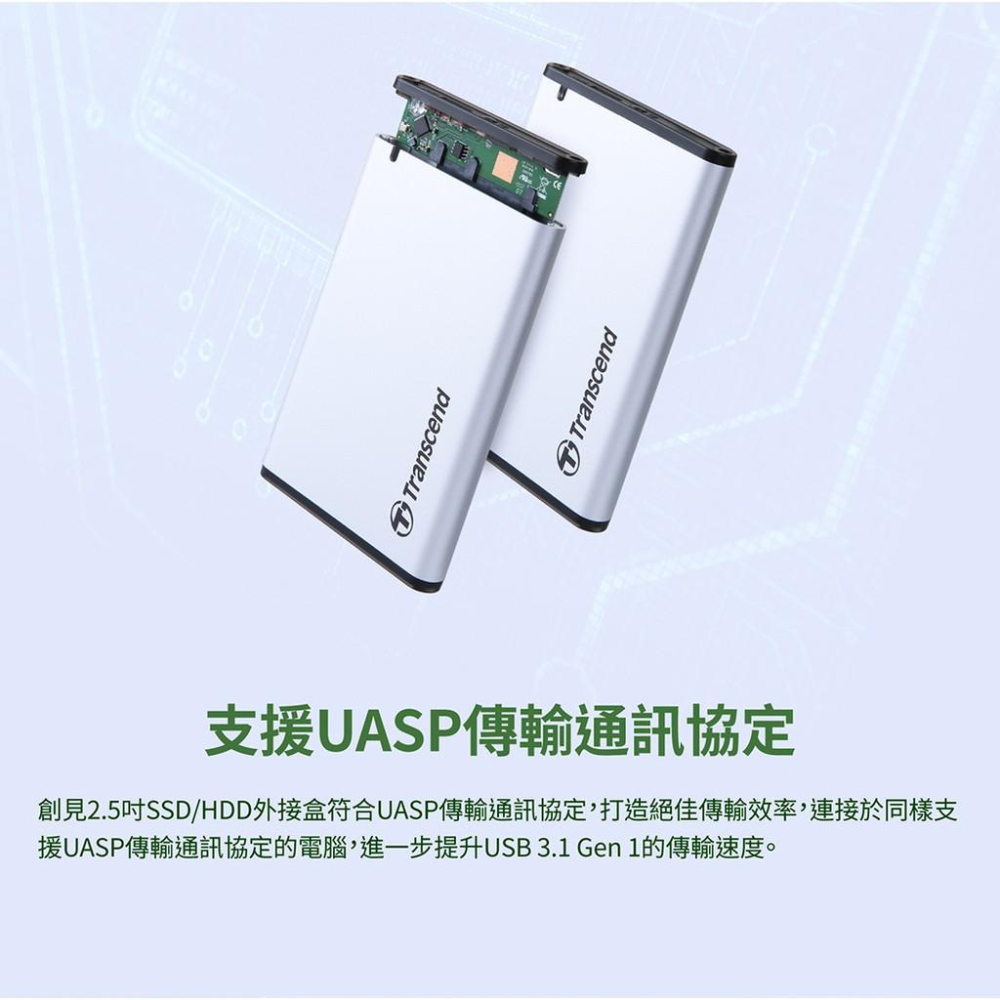 Transcend 創見 25S3 2.5吋 USB3.1 硬碟外接盒 PS4 TS0GSJ25S3 SATA盒 公司貨-細節圖5