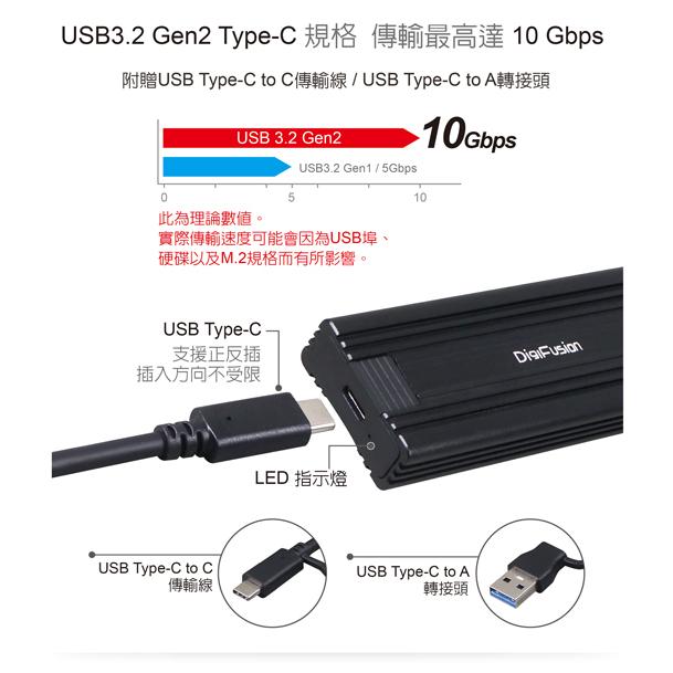 伽利略 M2NVU32 M.2雙規 to USB3.2 Gen2 Type-C 附C+A傳輸線 光華商場 公司貨-細節圖4