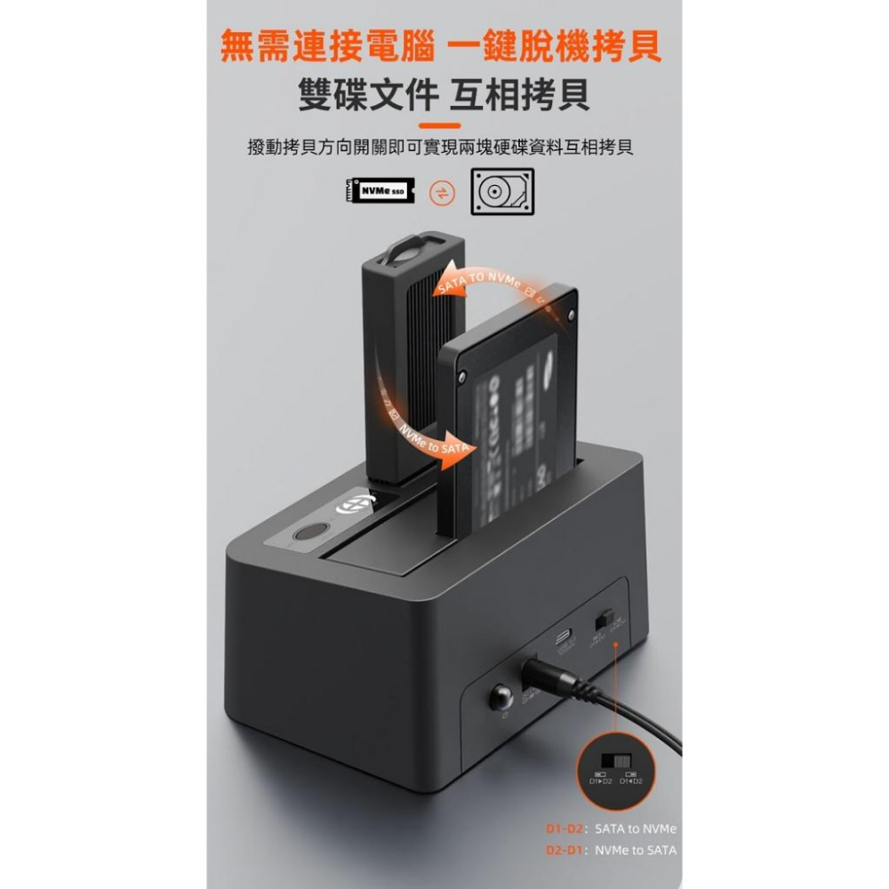 CyberSLIM 大衛肯尼 S1M2 雙槽硬碟外接盒 硬碟外接座 支援M.2 NVME/SSD/HDD 光華商場-細節圖6