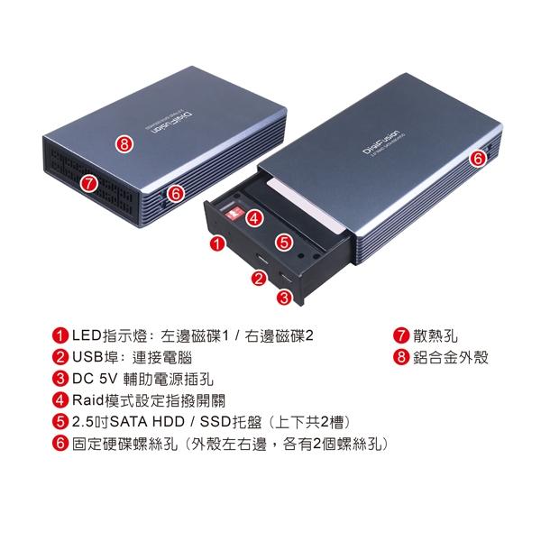DigiFusion 伽利略 HD-339U32R 2.5吋 RAID 雙SATA SSD 硬碟盒 外接硬碟盒 光華商場-細節圖8