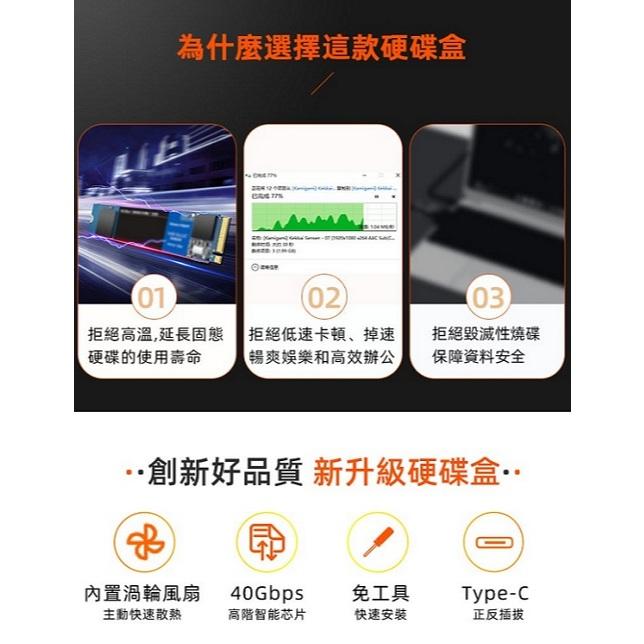 CyberSLIM M2-U4 M.2 NVMe PCIE SSD硬碟外接盒 USB4 傳輸 硬碟盒 擴充盒 光華商場-細節圖8