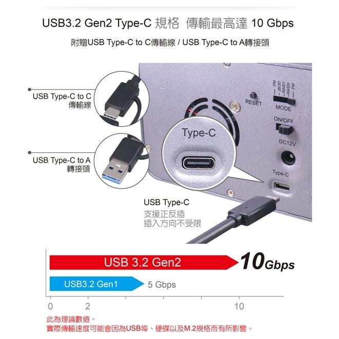 Digifusion 伽利略 35D-U322RMS 2層RAID迷你抽取式外接盒 抽取式 硬碟外接盒 RAID 光華-細節圖7