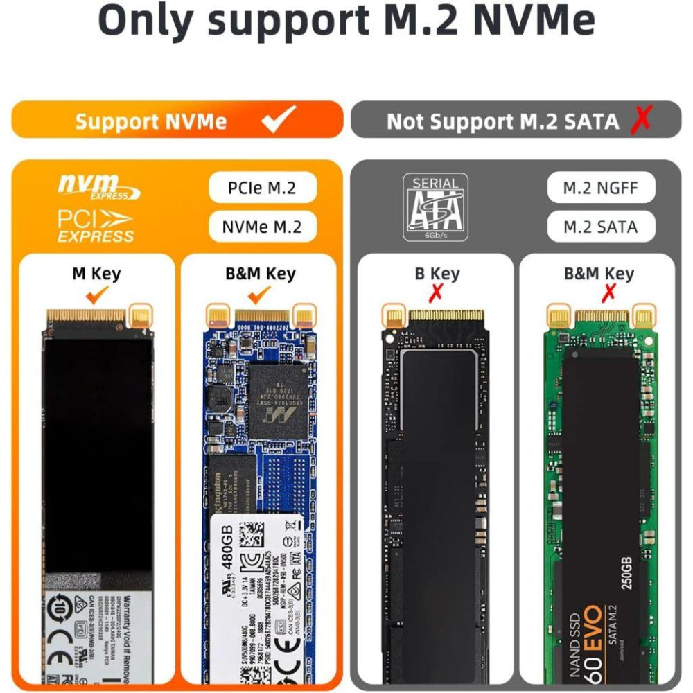 MAIWO KSY K3016P M.2 NVMe 雙座對拷機 硬碟拷貝 硬碟擴充座 硬碟擴充 光華商場-細節圖8