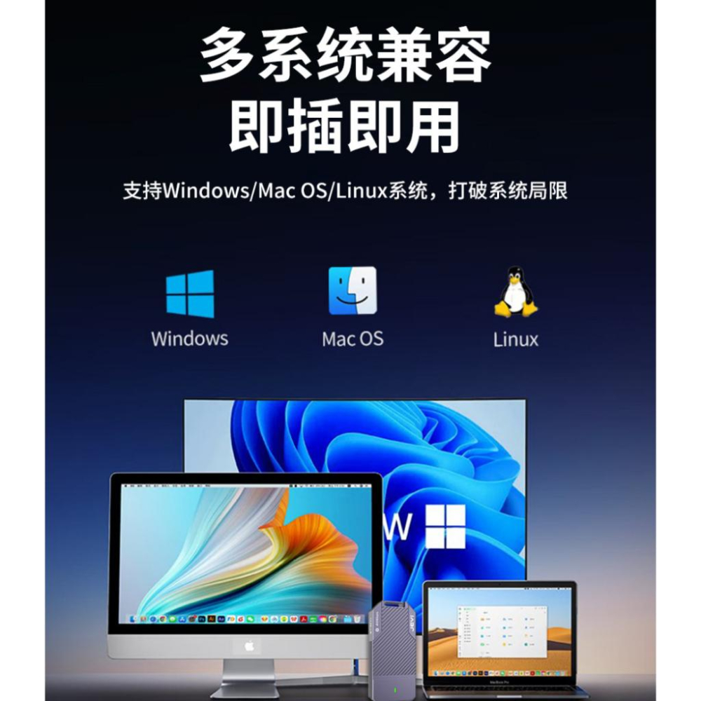 光華商場 2464 USB 4.0 M.2 SSD 雷電 硬碟外接盒 外接盒 硬碟盒 Thunderbolt-細節圖3