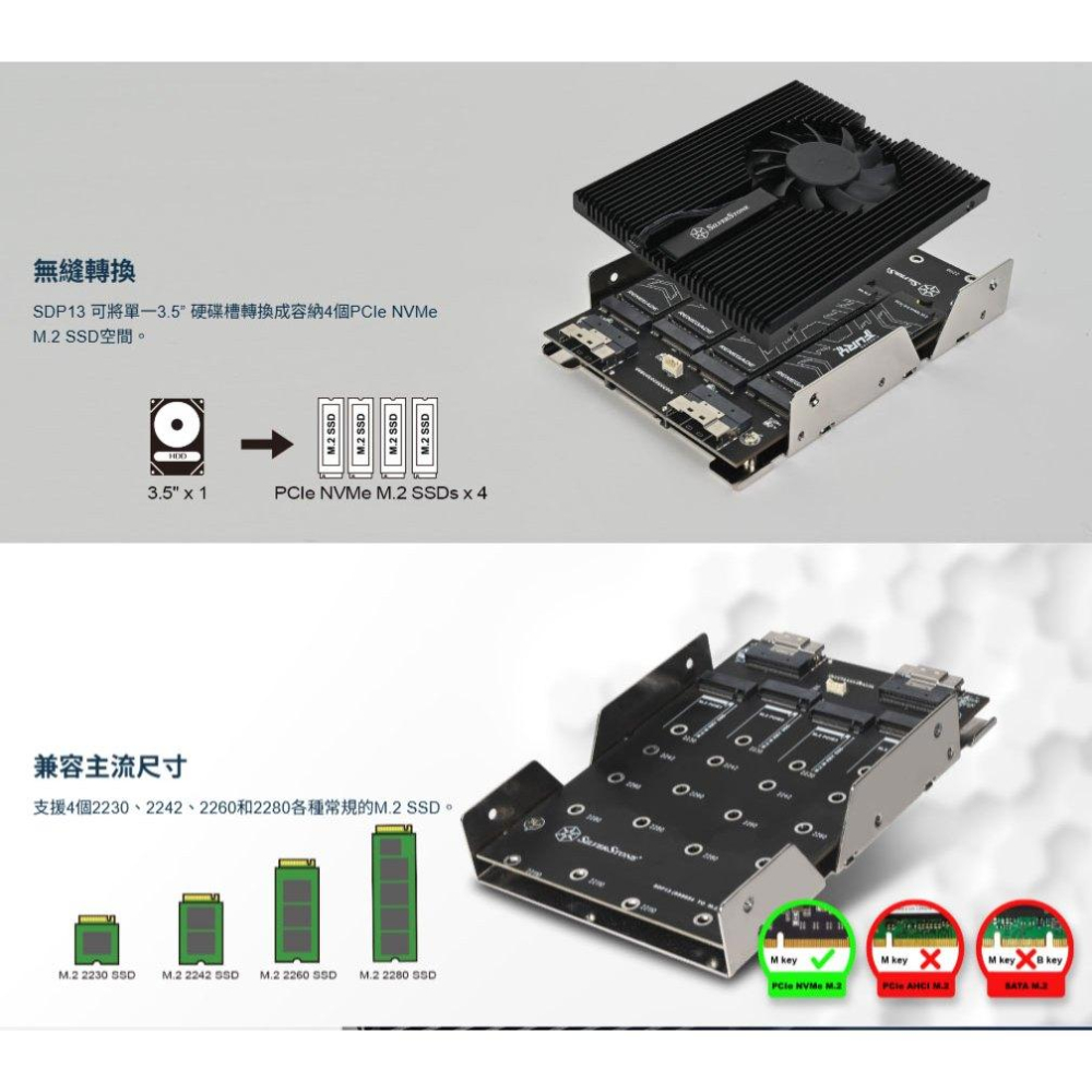 SilverStone 銀欣 SDP13－3.5吋 轉 PCIe NVMe M.2 SSD x4 轉接架 光華-細節圖4