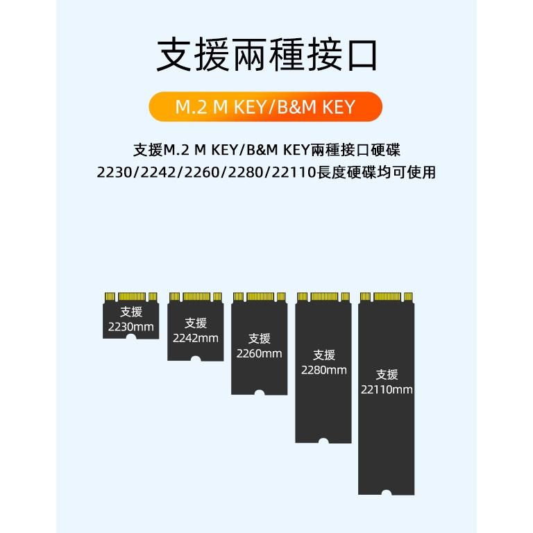 CyberSLIM 大衛肯尼 M2-DC M.2 PCIE SSD 硬碟對拷機外接盒 硬碟對拷 硬碟外接盒 光華商場-細節圖7