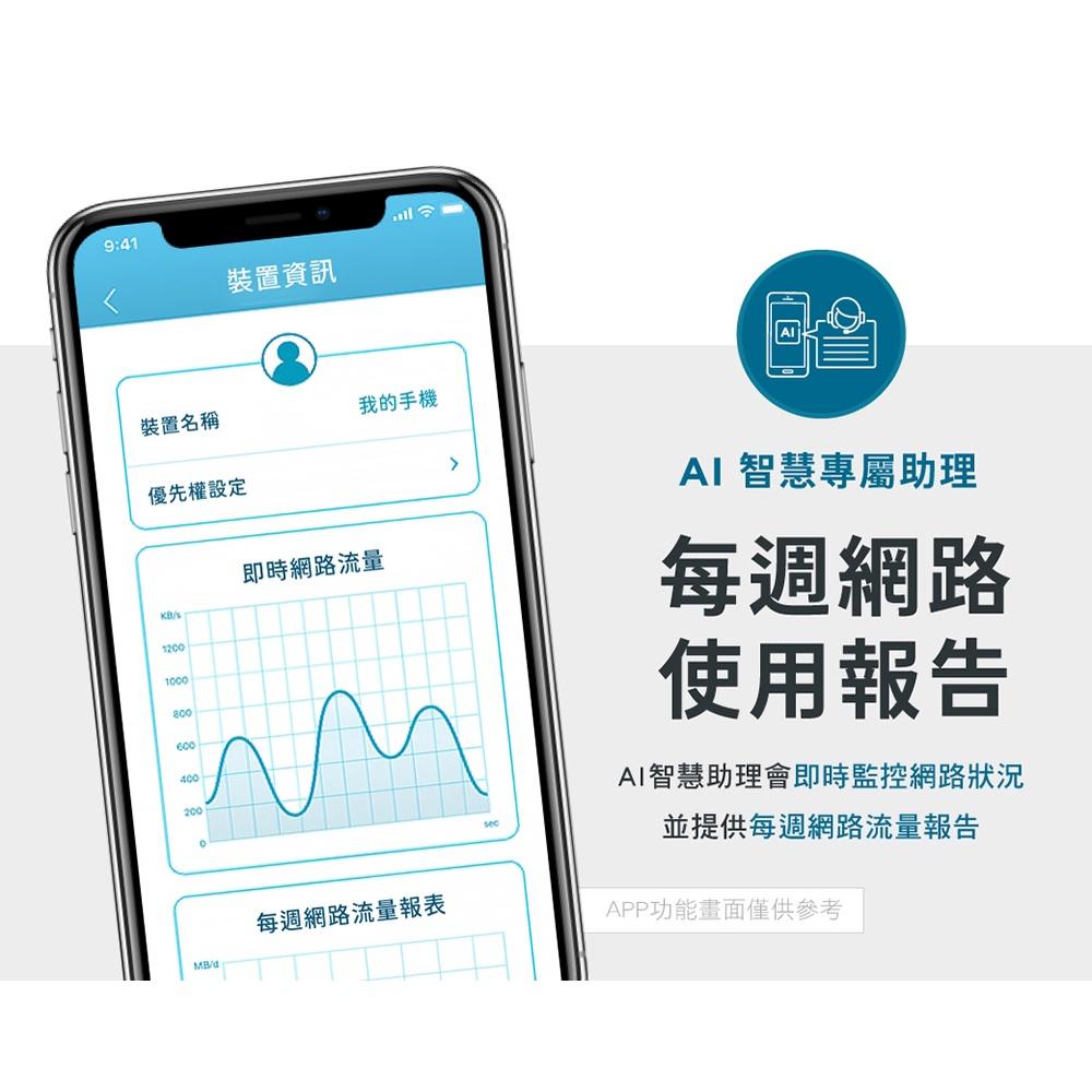 D-Link 友訊 M15 兩入組 AX1500 Wi-Fi 6 單入/雙入/三入 giga 雙頻無線路由器 光華商場-細節圖8