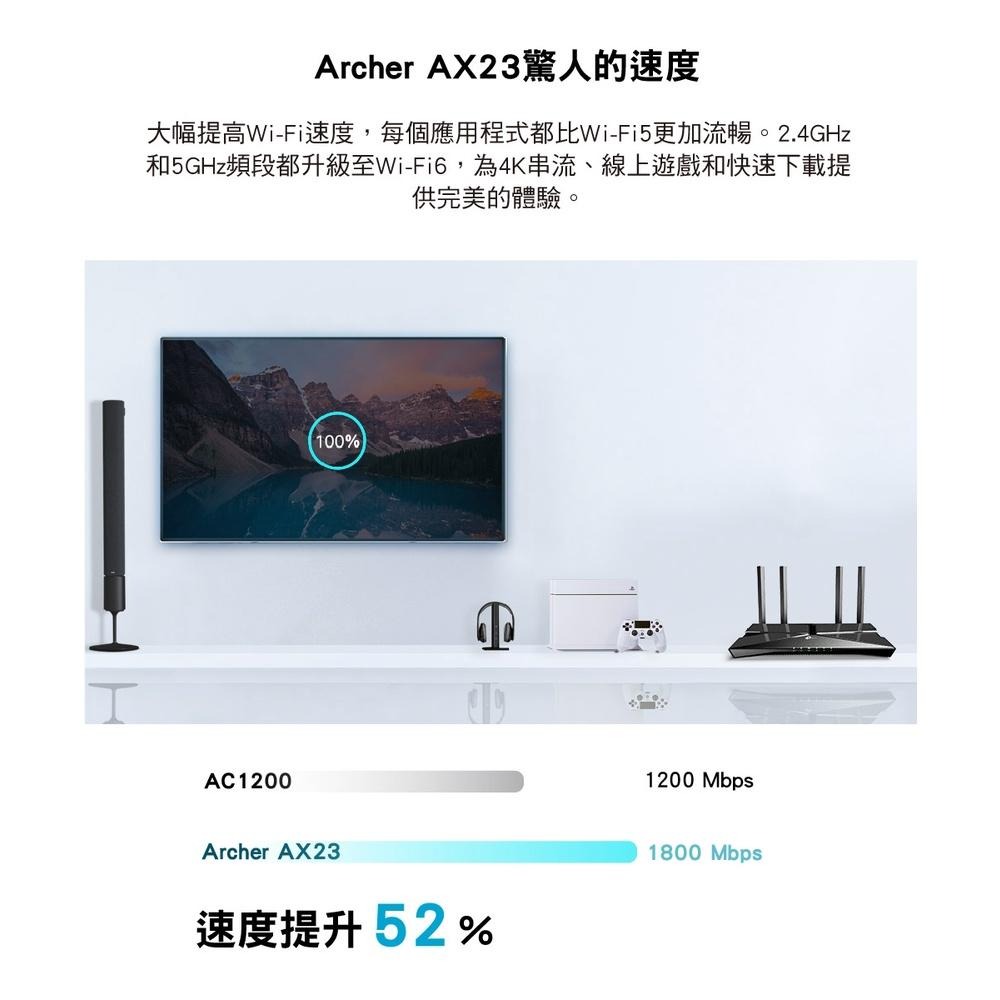 【免運直送】TP-Link Archer AX23 AX1800 雙頻 分享器 路由器 Mesh WiFi 6 公司貨-細節圖5