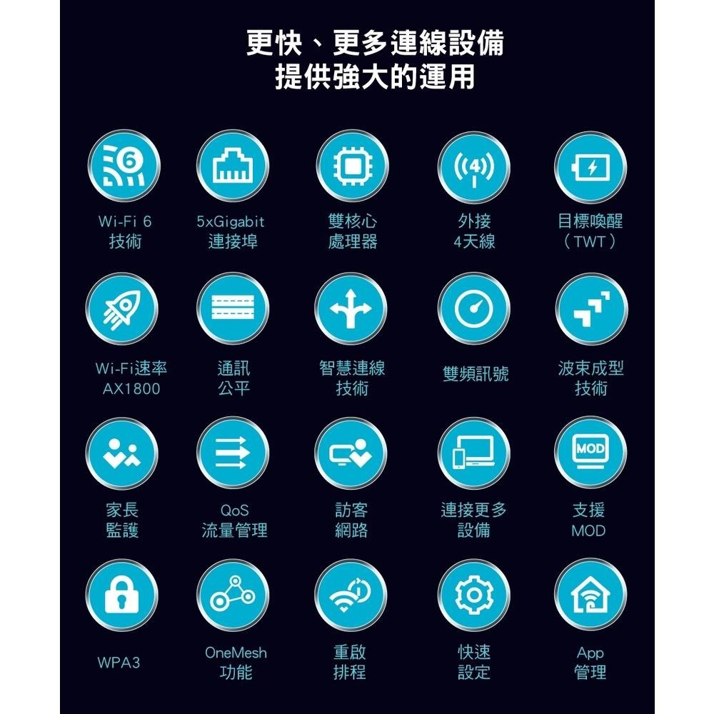 【免運直送】TP-Link Archer AX23 AX1800 雙頻 分享器 路由器 Mesh WiFi 6 公司貨-細節圖3