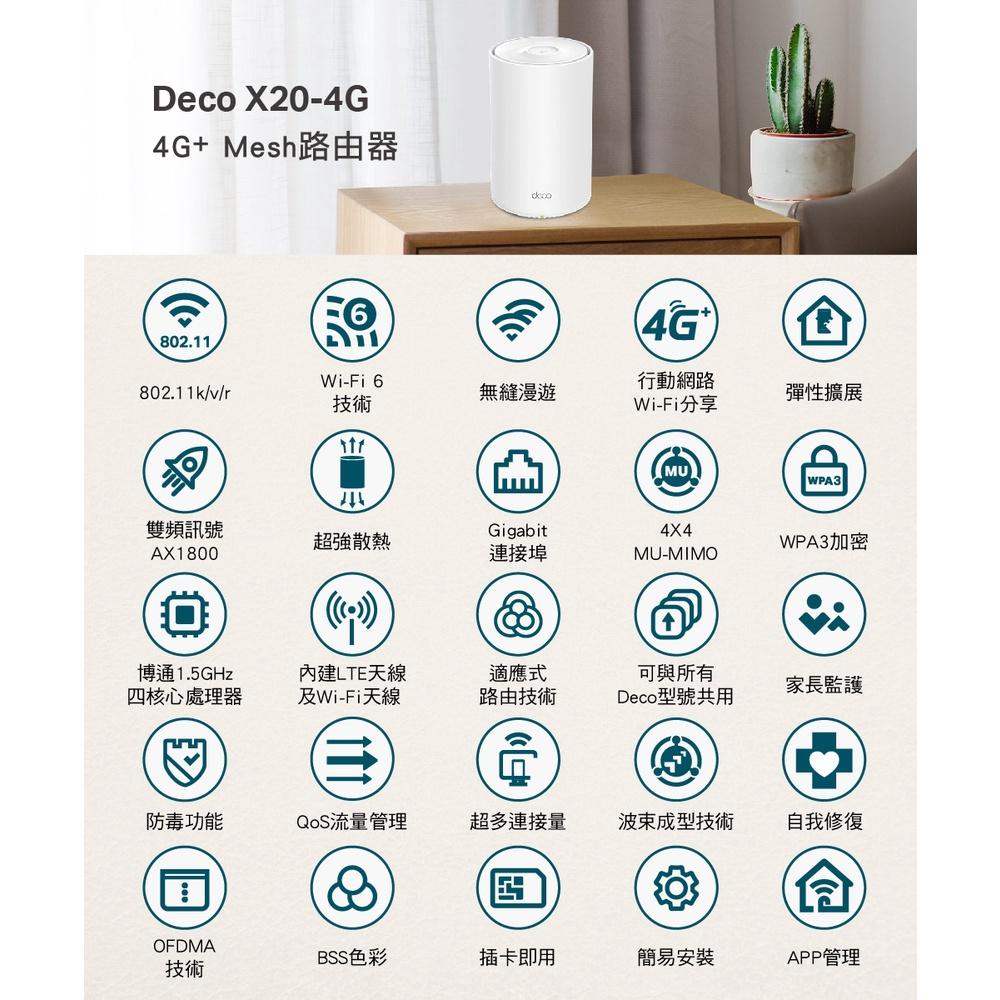 【免運直送】TP-Link Deco X20-4G AX1800 4G+ Gigabit 雙頻無線網路 分享器 公司貨-細節圖3