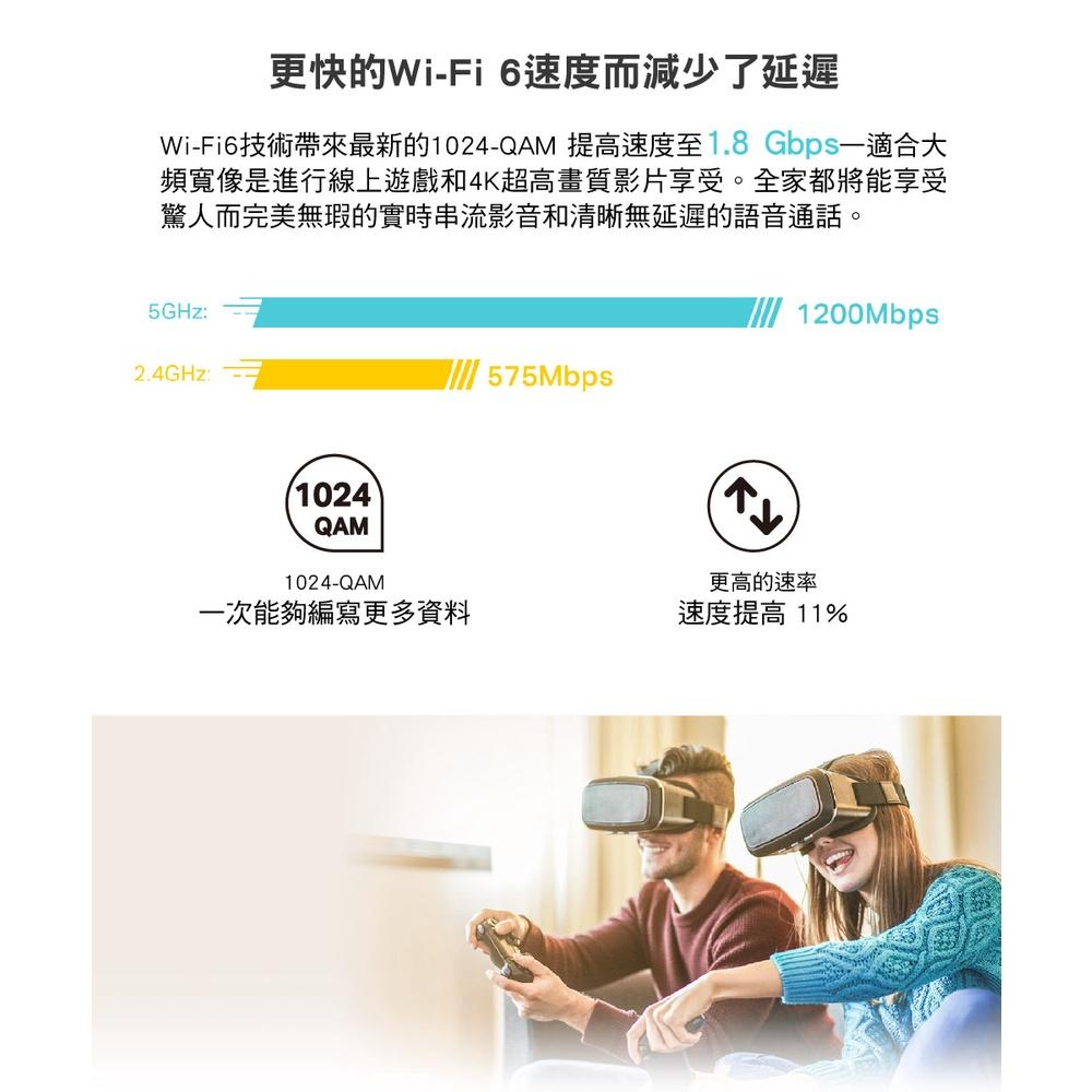 【免運直送】TP-Link Deco X20-4G AX1800 4G+ Gigabit 雙頻無線網路 分享器 公司貨-細節圖5