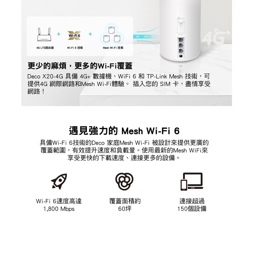 【免運直送】TP-Link Deco X20-4G AX1800 4G+ Gigabit 雙頻無線網路 分享器 公司貨-細節圖6