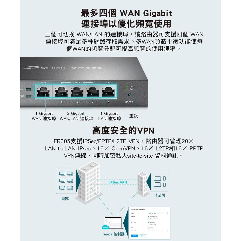 【現貨熱銷】TP-LINK ER605 (TL-R605) Omada Gigabit VPN 路由器 分享器 公司貨-細節圖6