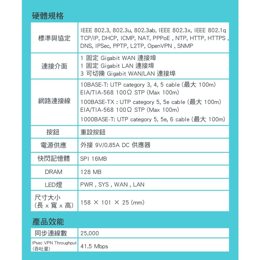 【現貨熱銷】TP-LINK ER605 (TL-R605) Omada Gigabit VPN 路由器 分享器 公司貨-細節圖8