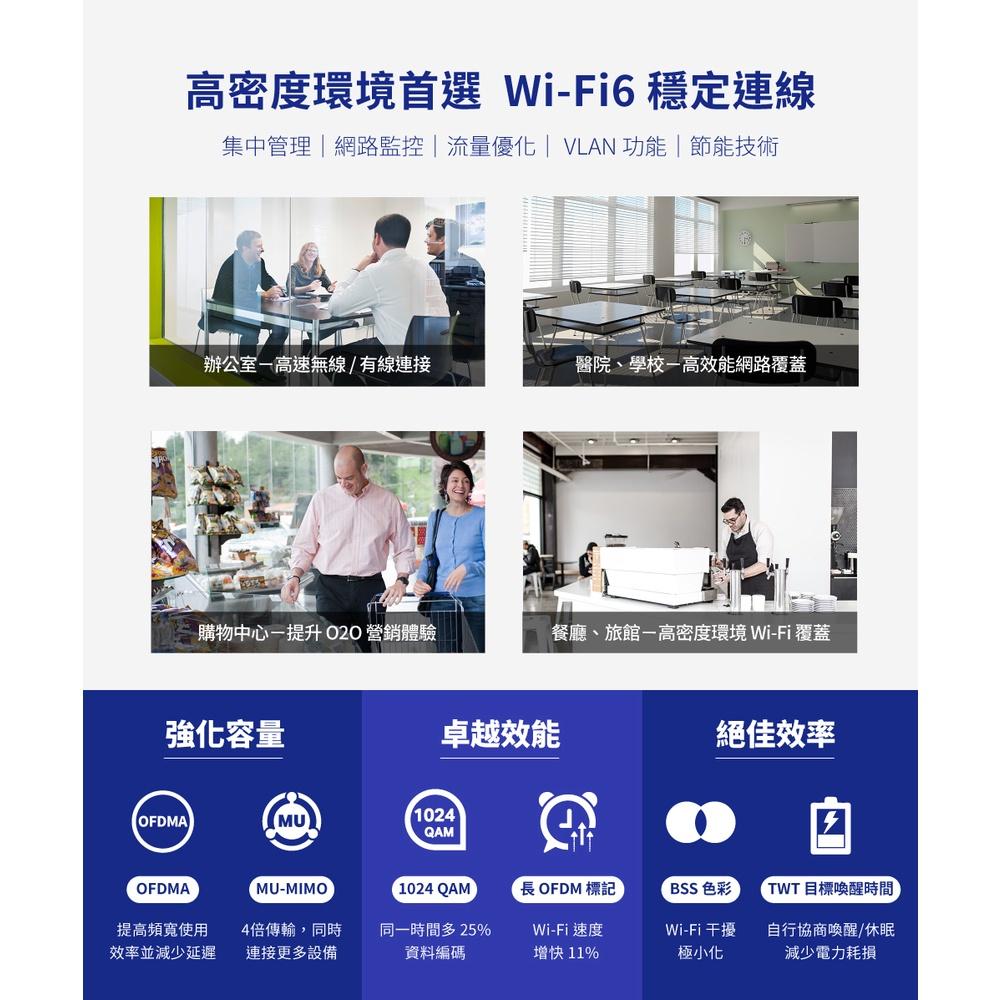 【免運直送】TP-Link EAP610 AX1800 Wi-Fi 6 無線雙頻 PoE 吸頂式基地台 乙太網路 AP-細節圖4
