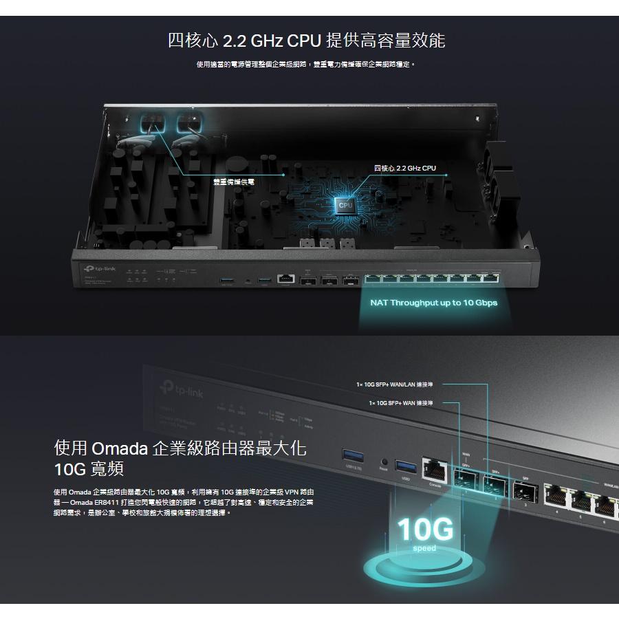 【免運直送】TP-LINK ER8411 Omada 10G VPN 路由器 光華商場 公司貨-細節圖3