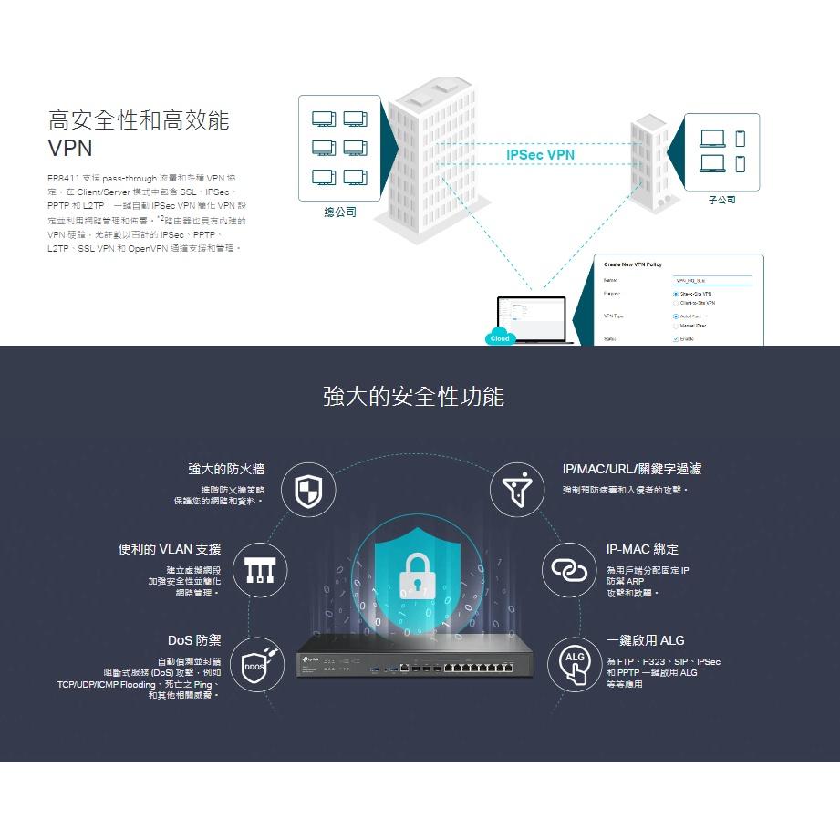 【免運直送】TP-LINK ER8411 Omada 10G VPN 路由器 光華商場 公司貨-細節圖5