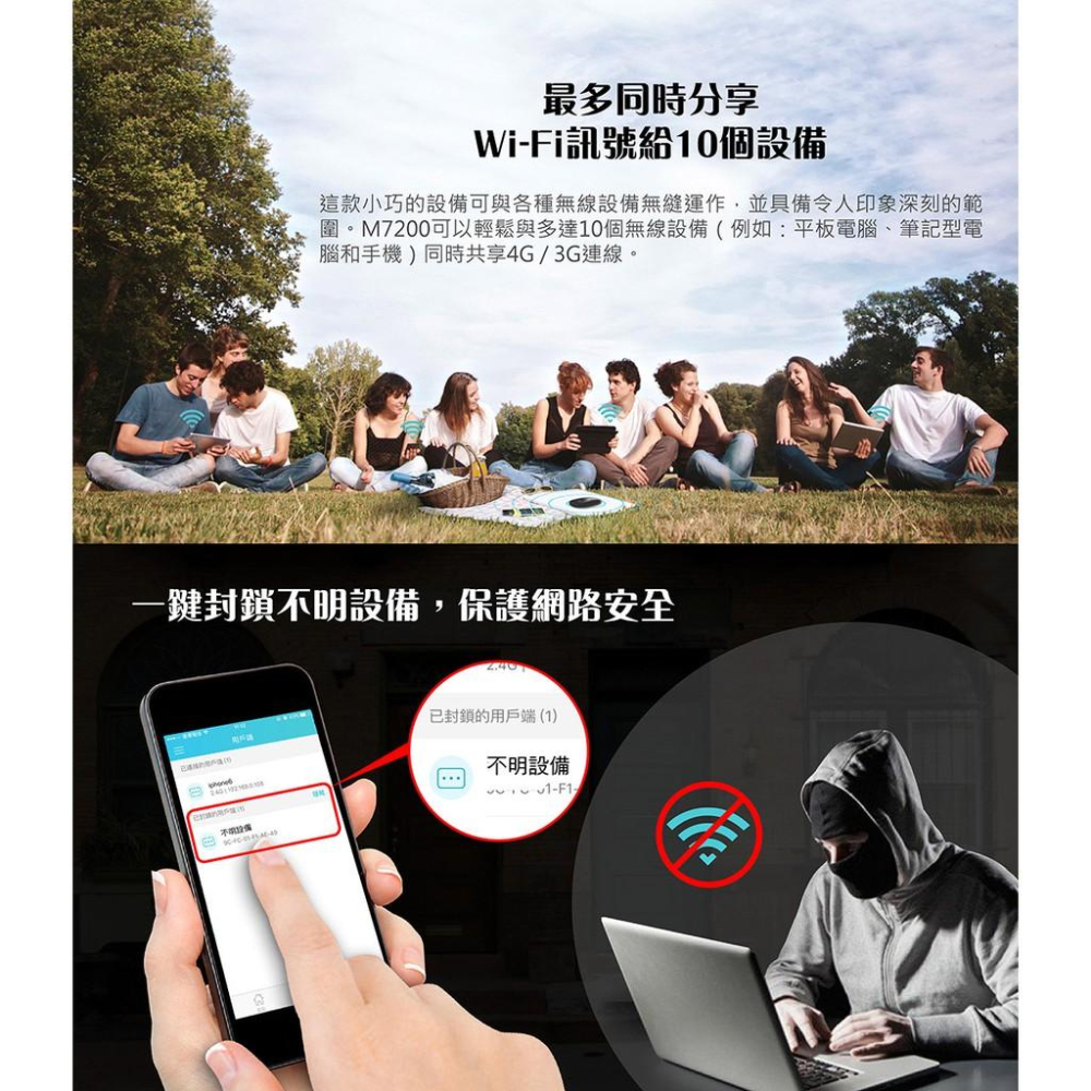 【免運直送】TP-Link M7200 4G 行動Wi-Fi 無線分享器 4G 路由器 TPLINK 三年保固 公司貨-細節圖3