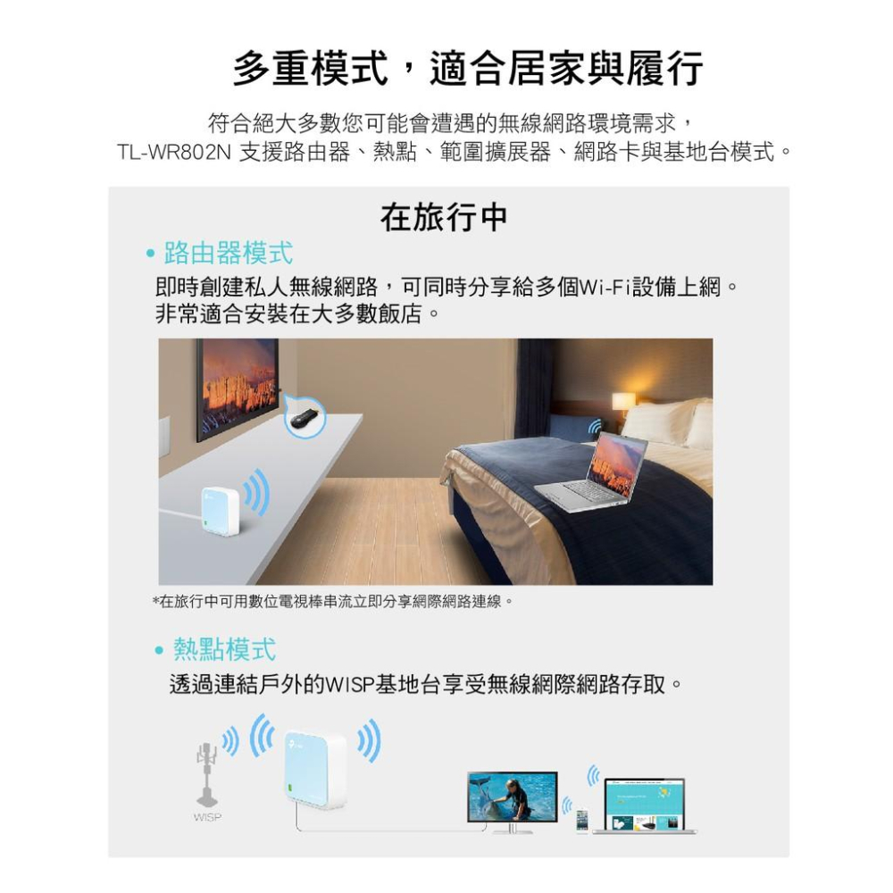 【折扣碼優惠】TP-Link TL-WR802N 300Mbps 口袋型可攜式 微型路由器 WR802N 三年保固-細節圖5