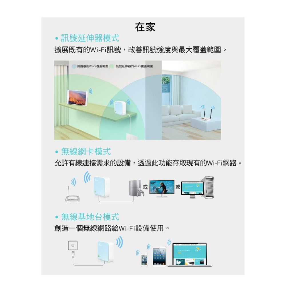 【折扣碼優惠】TP-Link TL-WR802N 300Mbps 口袋型可攜式 微型路由器 WR802N 三年保固-細節圖6