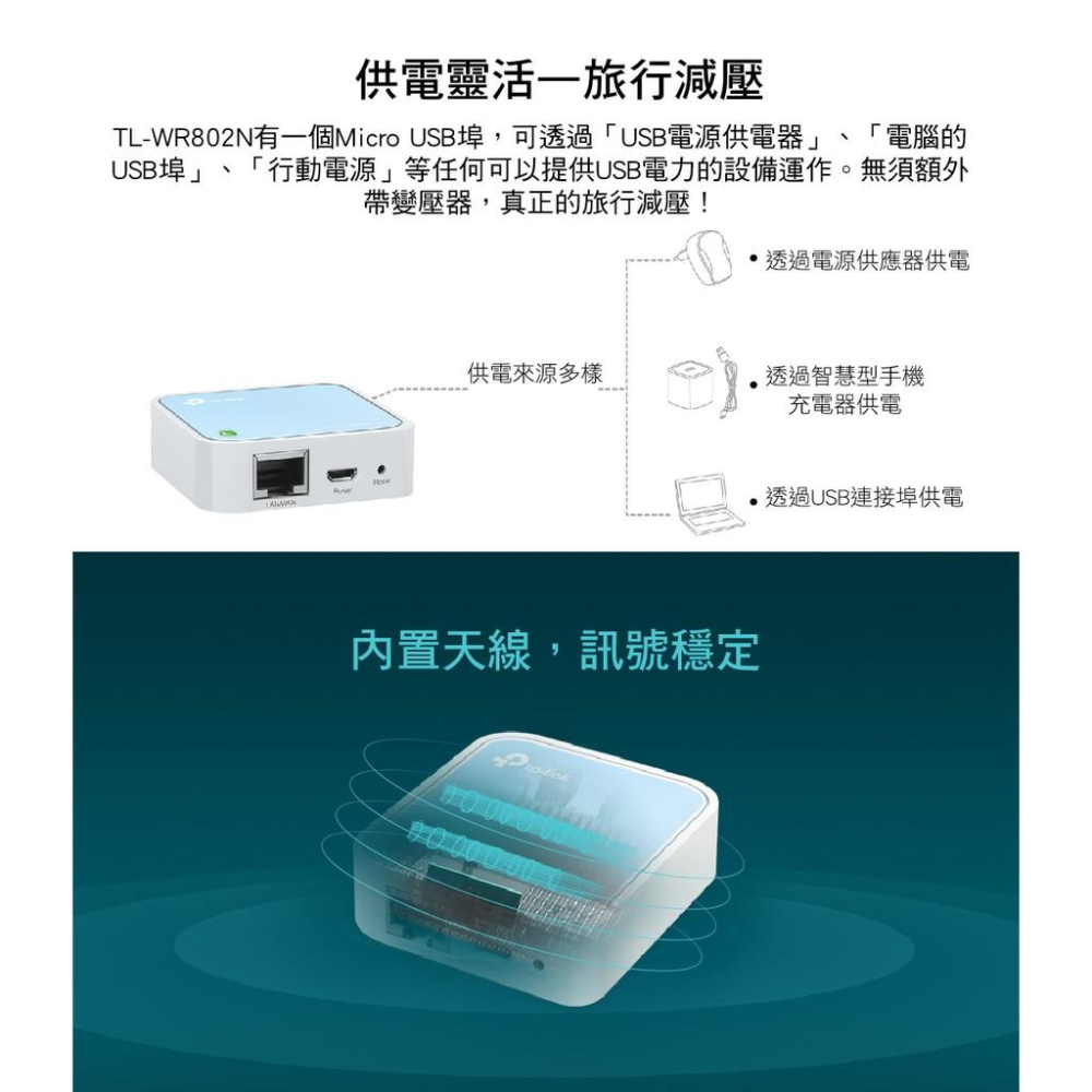 【折扣碼優惠】TP-Link TL-WR802N 300Mbps 口袋型可攜式 微型路由器 WR802N 三年保固-細節圖7