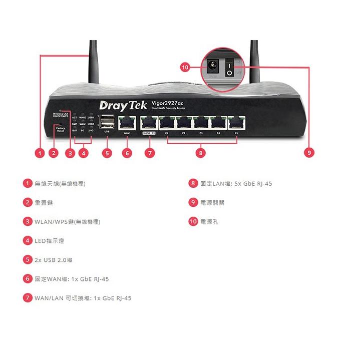 DrayTek 居易 Vigor 2927ac Wave 2 雙頻SSL VPN路由器 無線寬頻路由器 防火牆 光華商場-細節圖5
