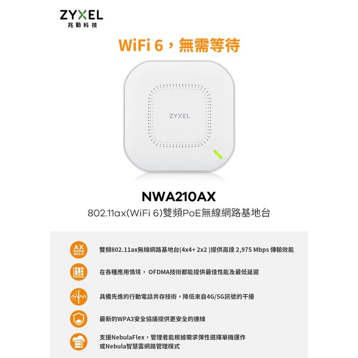 【免運直送】Zyxel 合勤 NWA210AX 商用雙頻 Wi-Fi 6 AX3000 無線網路 PoE 基地台 AP-細節圖3