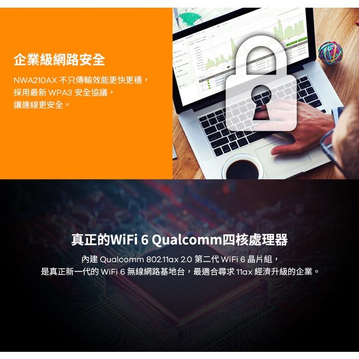 【免運直送】Zyxel 合勤 NWA210AX 商用雙頻 Wi-Fi 6 AX3000 無線網路 PoE 基地台 AP-細節圖6